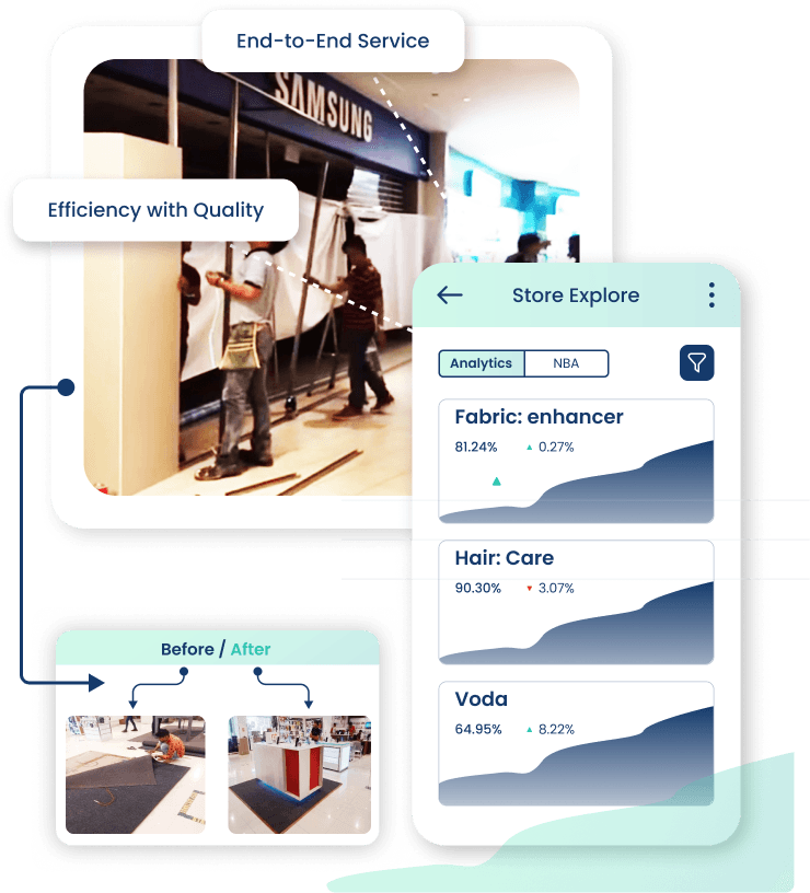 Turnkey fixture and fitout services by Channelplay - retail store fixture installation and branding