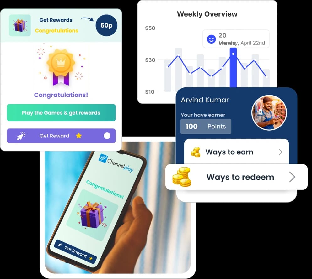 Channel and influencer loyalty program illustration