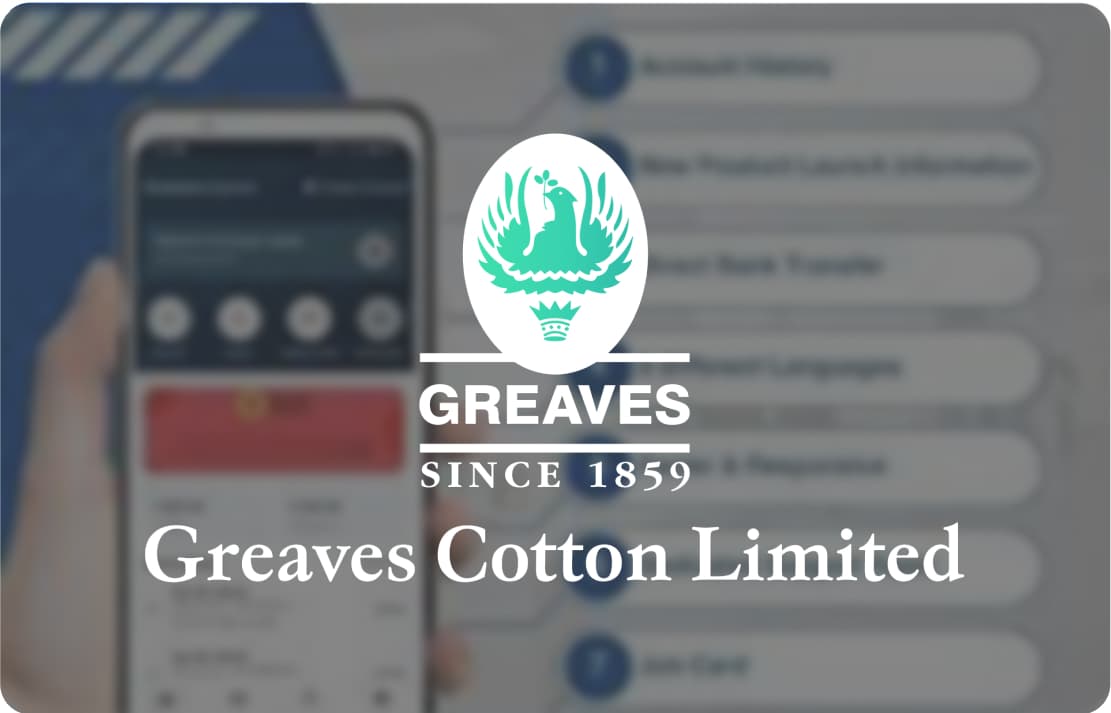 Channelplay's Loyalty Triumph | Driving Success with Greaves Upahar