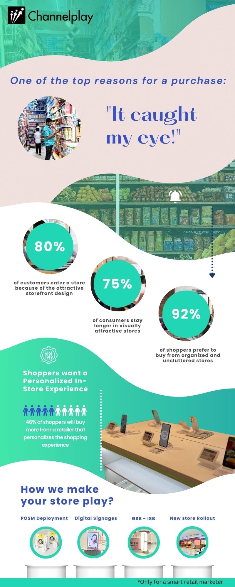 Key factors for choosing visual merchandising services including strategic planning, quality control, and customer engagement metrics