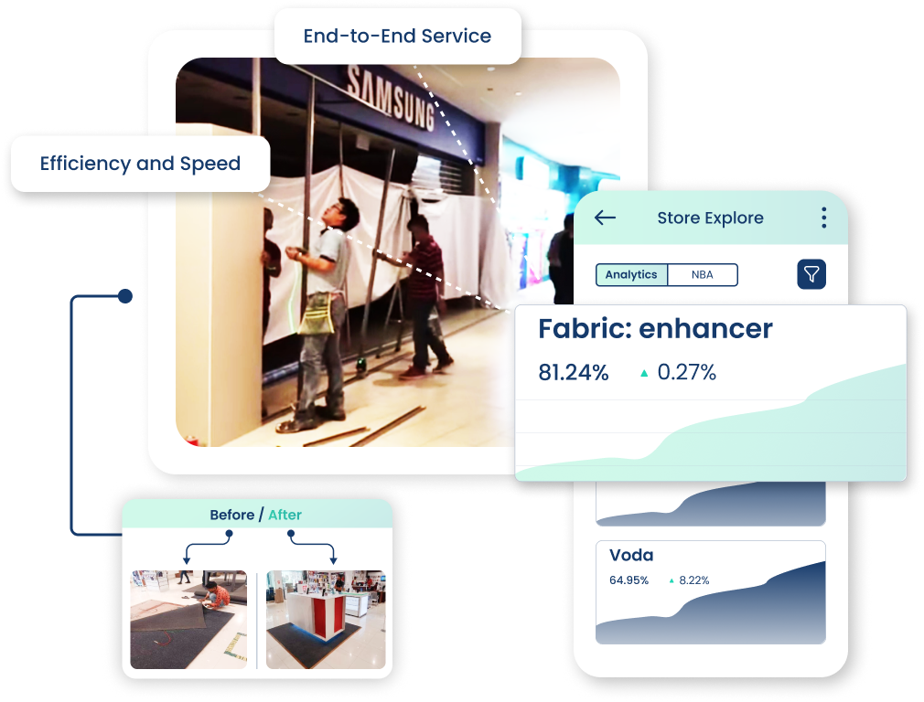 polycab new store rollout 3D design